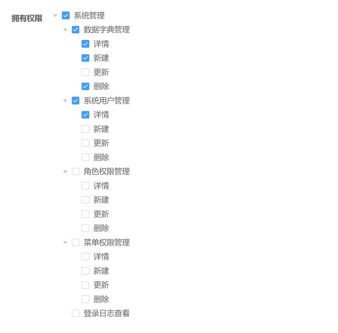 角色授权页面